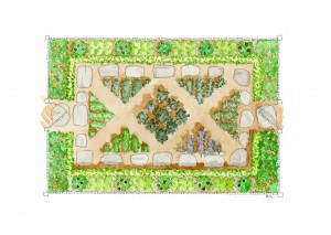 Chef's Garden