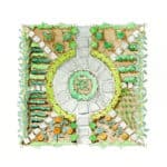 Children's Garden Children's Garden